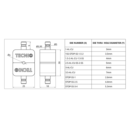 TECNI® YCP-70C Hydraulic Cable Crimper with TECNI® Round Die Sets: 101.200.070