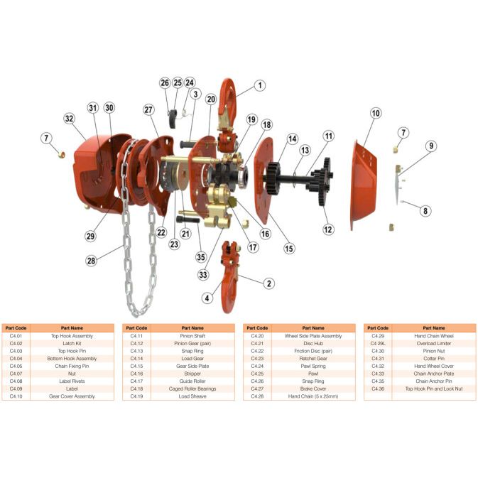 WH-C4 Chain Hoist - 3mtr HOL