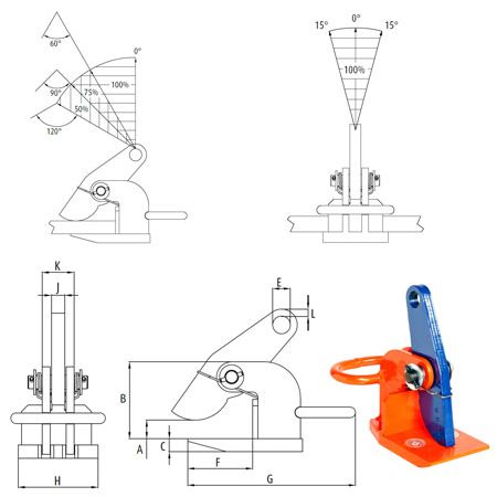 Crosby IPH10J Horizontal Lifting Plate Clamp With Larger Jaw Opening