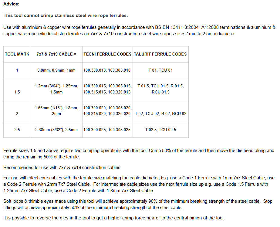 TECNI® Professional Crimping Tool for Code 1, 1.5, 2 & 2.5 Aluminium & Copper TALURIT Ferrules - 150.100.125 .