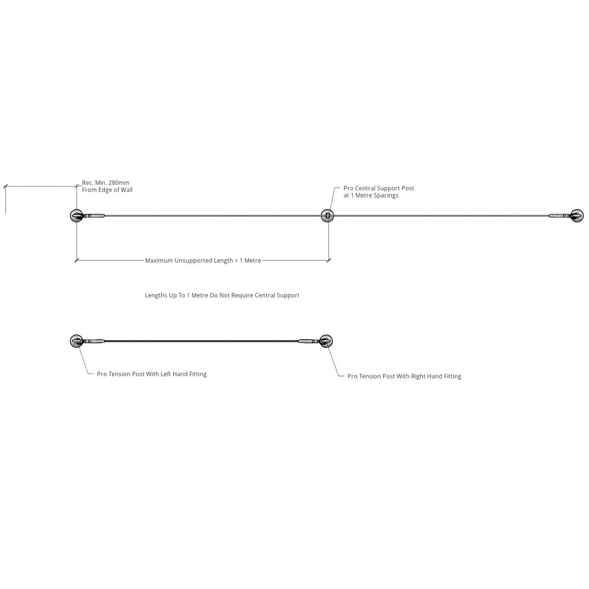 Diagram on white background showing how the trellis is set up and the way it works with labels explaining each of the components.
