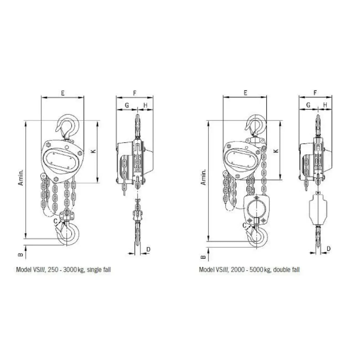 Yale VSIII Hand chain hoist