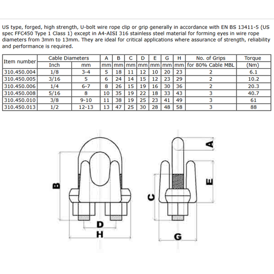3-4mm (1/8") US Type Wire Rope Clip Drop Forged A4-AISI 316 Stainless Steel - 310.450.004