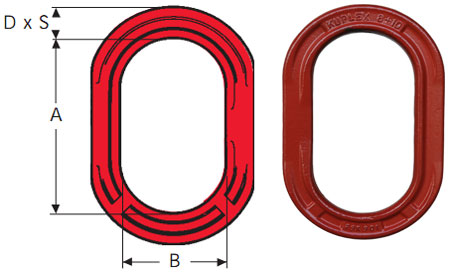 Kuplex KM-B Master Link Grade 8/10 WLL: 4200 kgs - 207.750.102 .