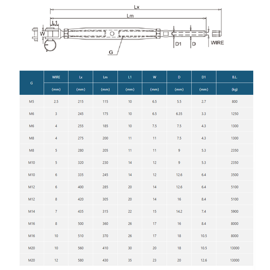 Stainless Steel A4-AISI 316 Jaw & Stud Rigging Screw Standard Type