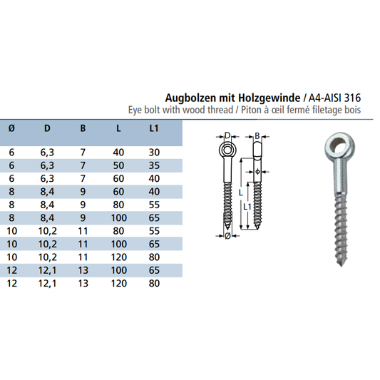 DIN 444 Stainless Steel A4-AISI 316 Eyebolt with Wood Thread