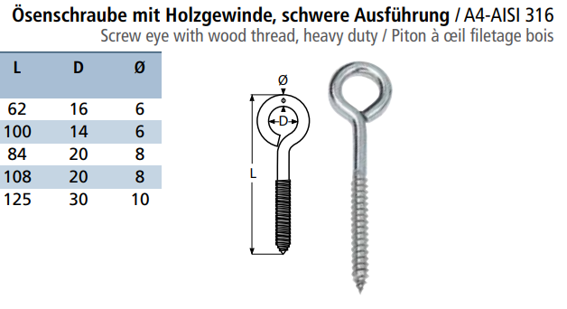 Stainless Screw Eyes with Wood Thread (Heavy Duty)