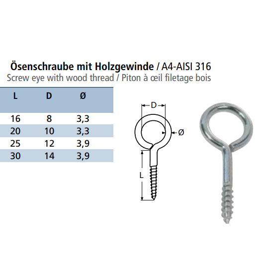 Stainless Screw Eyes with Wood Thread (Light Duty)