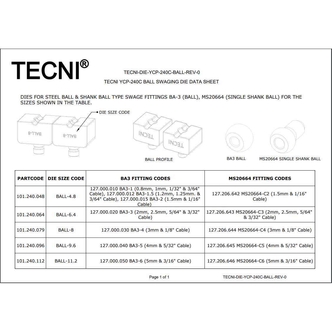 YCP 240C Ball Die Set for 0.8mm, 1mm, 1.2mm & 1.5mm Ball Fittings - 101.240.048