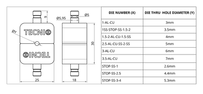 DIE-YCP-70C-STOP-SS-2.5