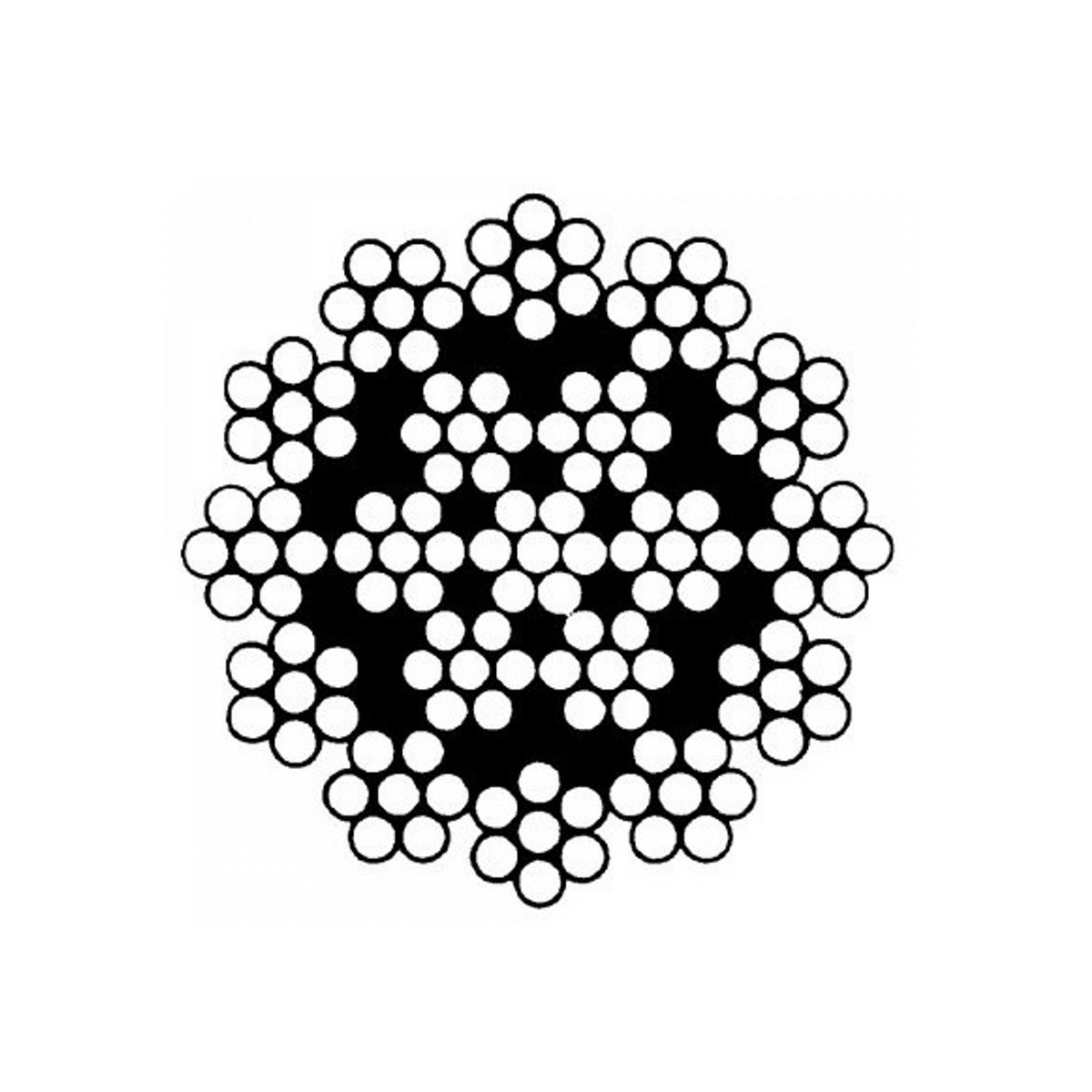 Zoomed in photo of the composition of 19x7 cable on white background. 