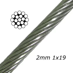 CABLE-GP-SS-119-2