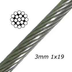 CABLE-GP-SS-119-3