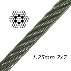 CABLE-GP-SS-77-1.25