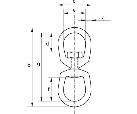 Green Pin G-7713 Eye and Eye Swivel