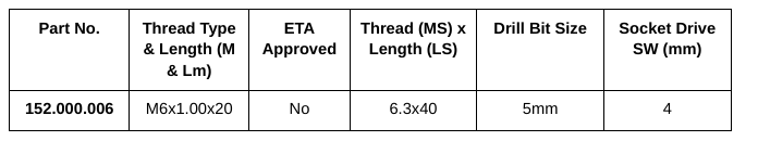 M6 Dual Thread Ruspert Coated Multi Purpose Screw - 152.000.006