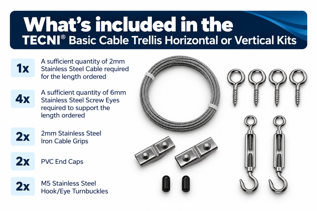 Photo showing what is in a TECNI basic cable trellis kit on a white background detailing the different sizes and quantities of components