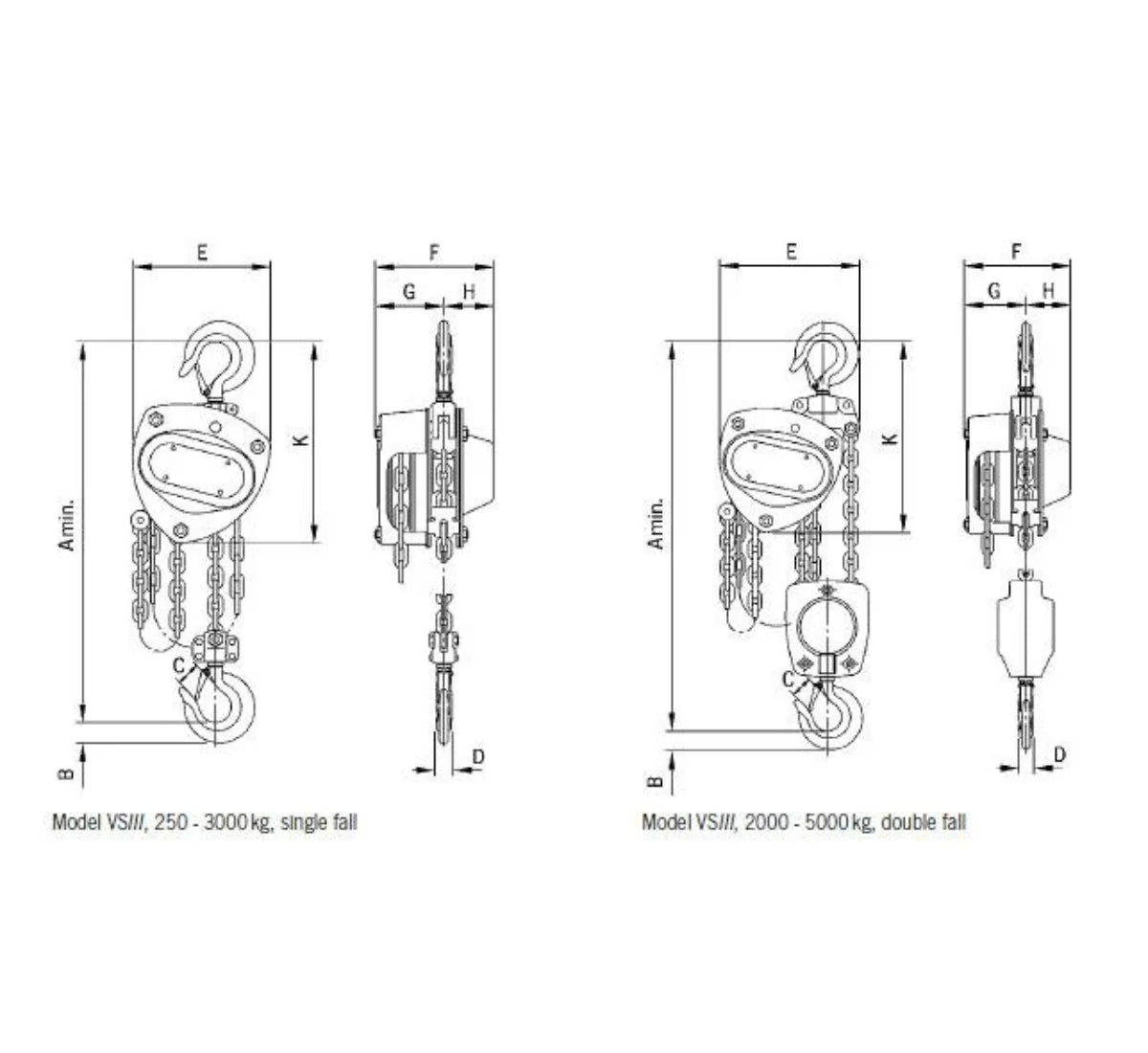 Yale VSIII Hand chain hoist