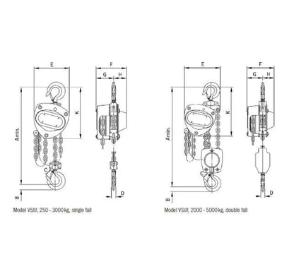 Yale VSIII Hand chain hoist