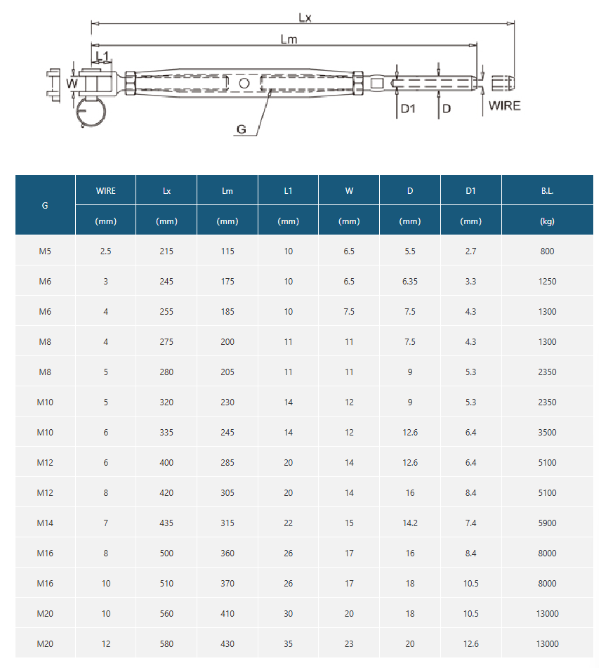 Stainless Steel A4-AISI 316 Jaw & Stud Rigging Screw Standard Type