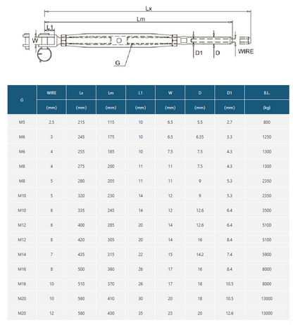 Stainless Steel A4-AISI 316 Jaw & Stud Rigging Screw Standard Type