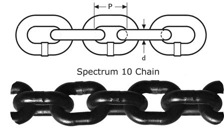 Crosby Spectrum 10 Chain